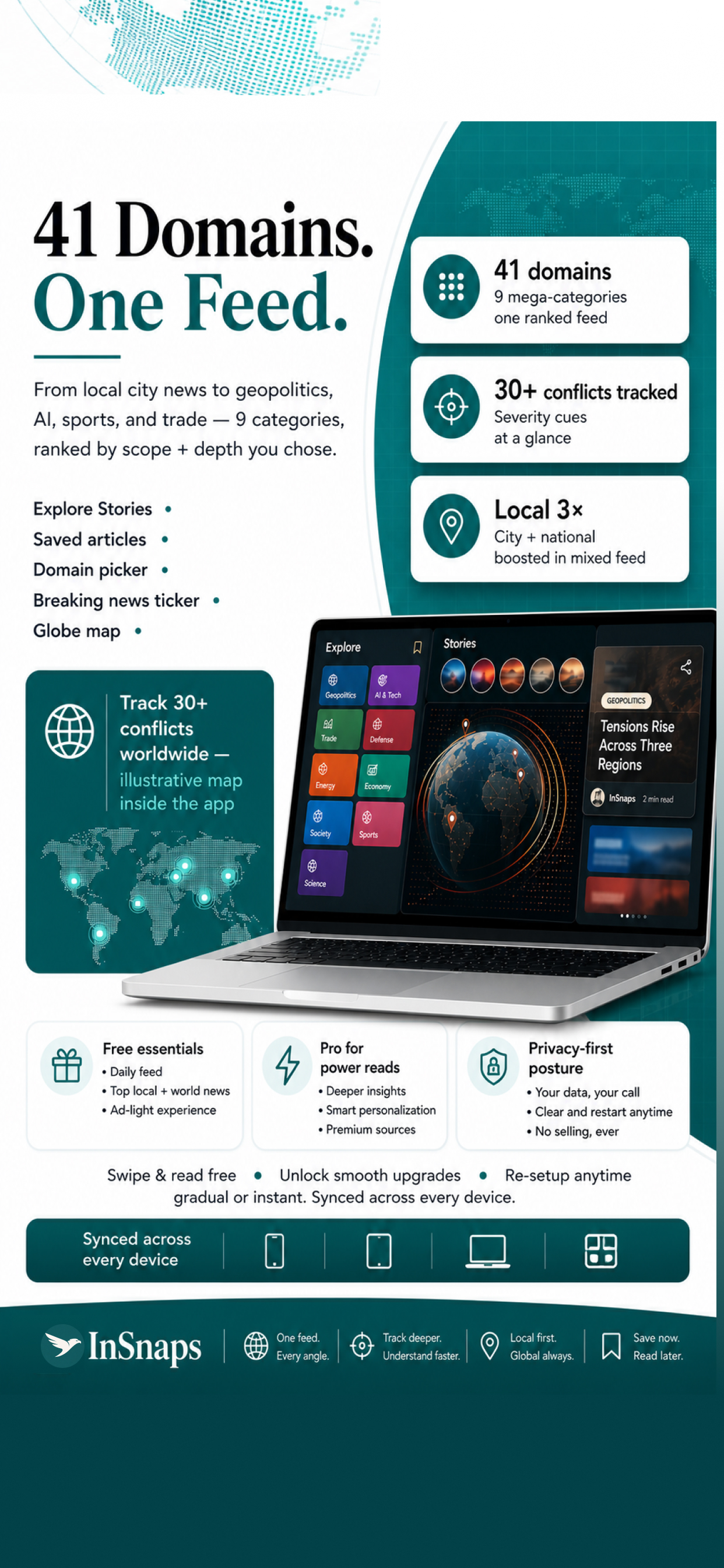 InSnaps 41 domains one feed preview